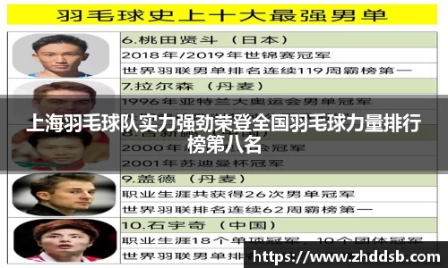 上海羽毛球队实力强劲荣登全国羽毛球力量排行榜第八名